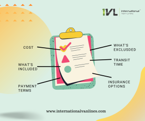 International moving documentation International moving estimates